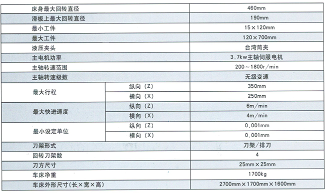 数控双头车专用车床